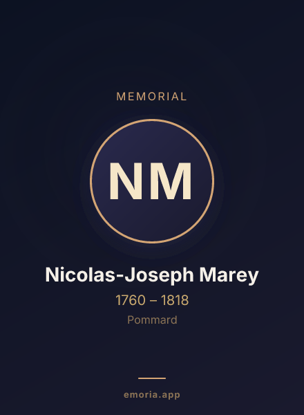 Memorial portrait of Nicolas-Joseph Marey