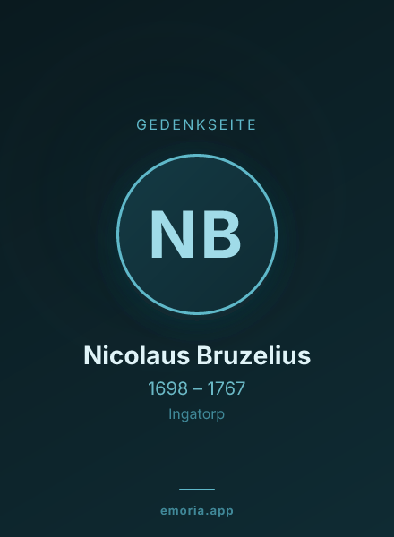 Gedenkportrait von Nicolaus Bruzelius