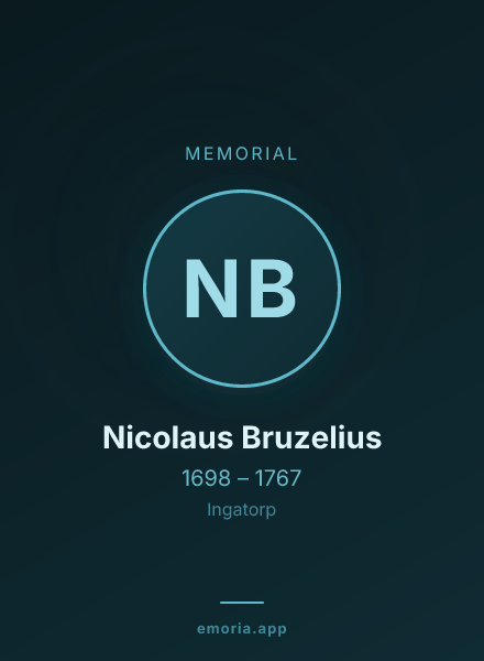 Memorial portrait of Nicolaus Bruzelius