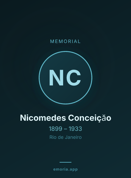 Memorial portrait of Nicomedes Conceiçăo
