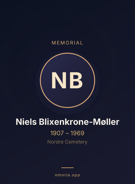 Memorial portrait of Niels Blixenkrone-Møller
