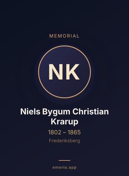 Memorial portrait of Niels Bygum Christian Krarup