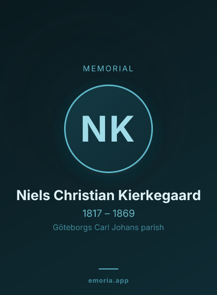 Memorial portrait of Niels Christian Kierkegaard