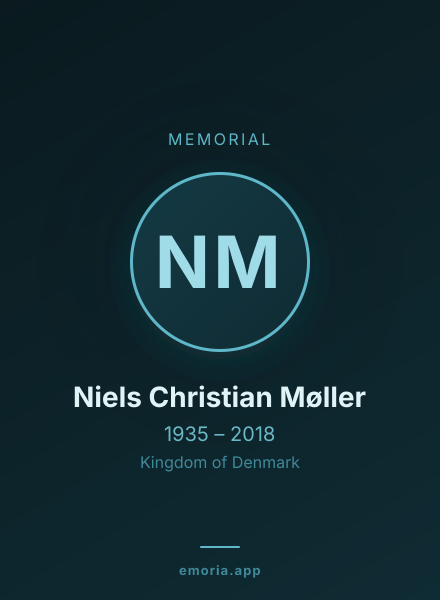 Memorial portrait of Niels Christian Møller
