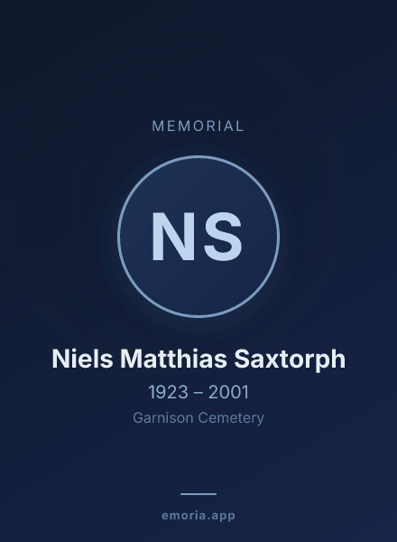 Memorial portrait of Niels Matthias Saxtorph