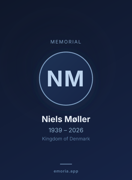 Memorial portrait of Niels Møller