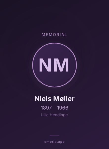 Memorial portrait of Niels Møller
