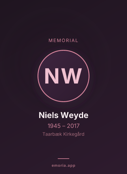 Memorial portrait of Niels Weyde
