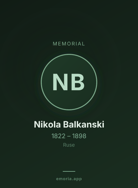 Memorial portrait of Nikola Balkanski