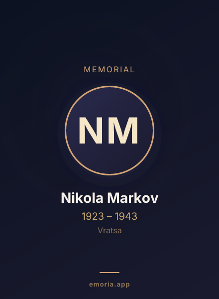Memorial portrait of Nikola Markov