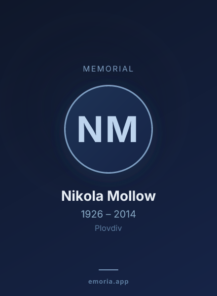 Memorial portrait of Nikola Mollow