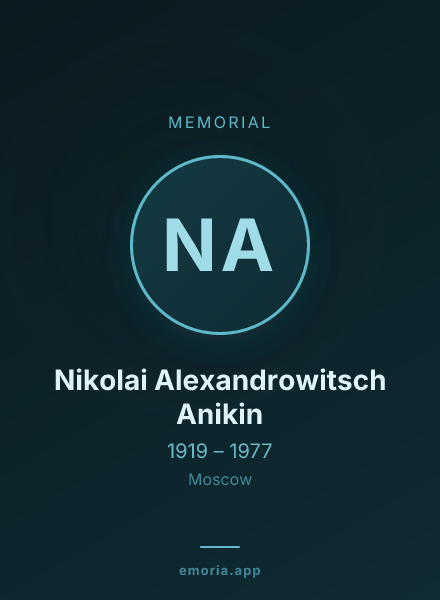 Memorial portrait of Nikolai Alexandrowitsch Anikin