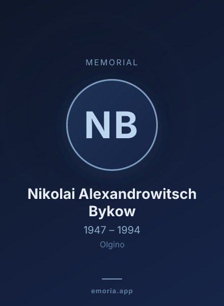Memorial portrait of Nikolai Alexandrowitsch Bykow