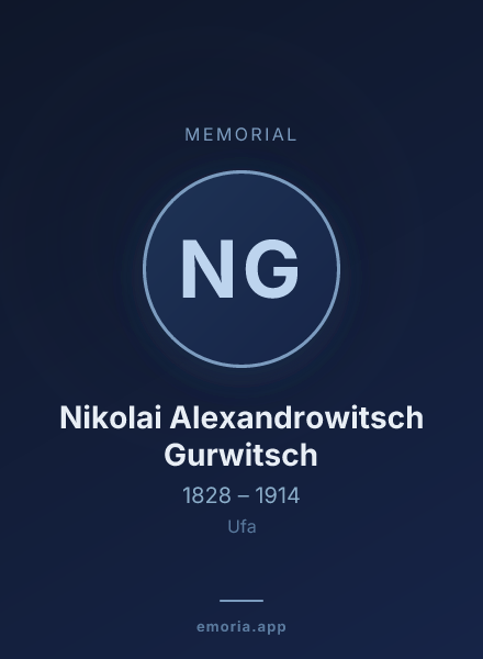 Memorial portrait of Nikolai Alexandrowitsch Gurwitsch