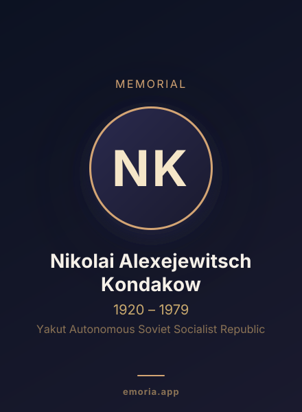 Memorial portrait of Nikolai Alexejewitsch Kondakow