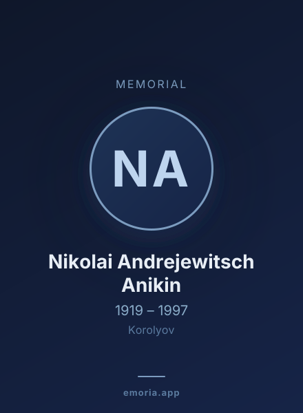Memorial portrait of Nikolai Andrejewitsch Anikin