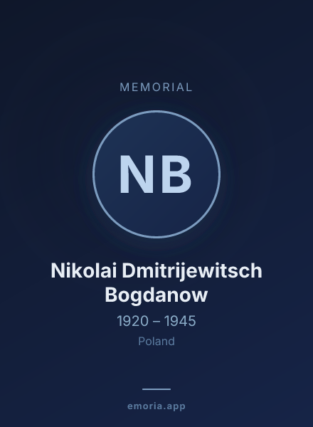Memorial portrait of Nikolai Dmitrijewitsch Bogdanow