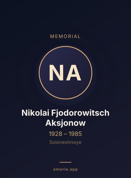 Memorial portrait of Nikolai Fjodorowitsch Aksjonow