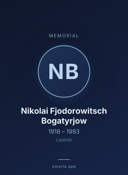 Memorial portrait of Nikolai Fjodorowitsch Bogatyrjow