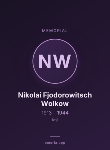 Memorial portrait of Nikolai Fjodorowitsch Wolkow