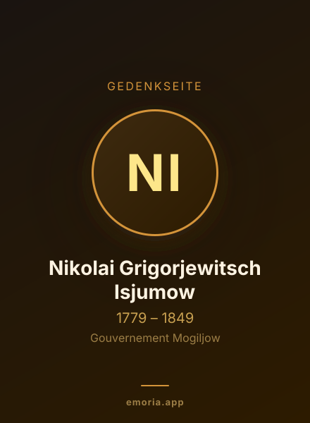 Gedenkportrait von Nikolai Grigorjewitsch Isjumow