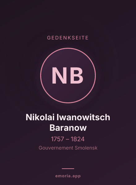 Gedenkportrait von Nikolai Iwanowitsch Baranow