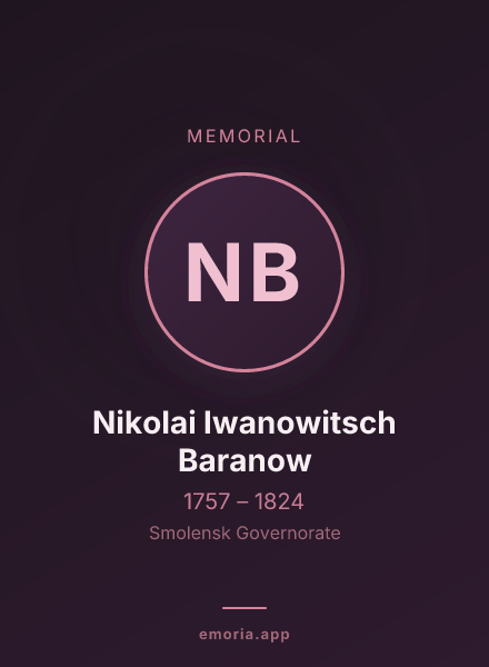 Memorial portrait of Nikolai Iwanowitsch Baranow