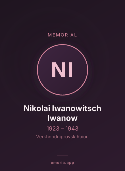 Memorial portrait of Nikolai Iwanowitsch Iwanow