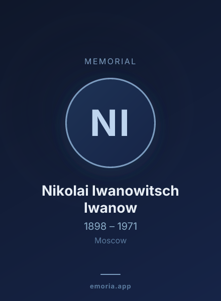 Memorial portrait of Nikolai Iwanowitsch Iwanow