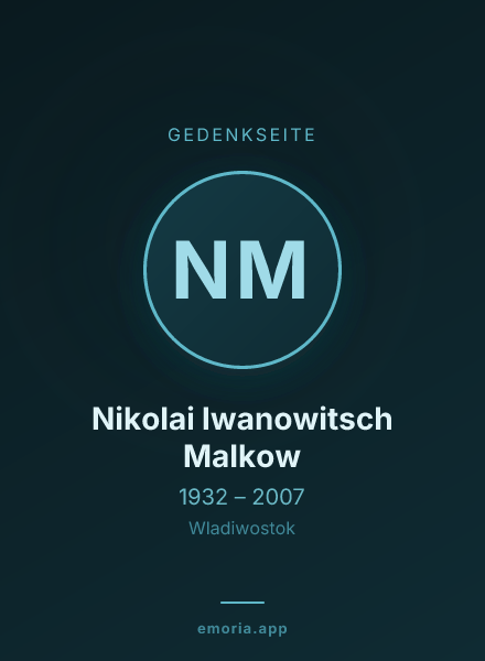 Gedenkportrait von Nikolai Iwanowitsch Malkow