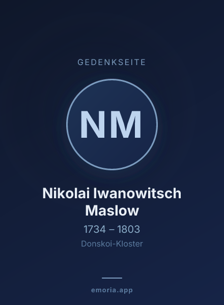 Gedenkportrait von Nikolai Iwanowitsch Maslow