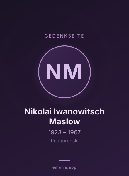 Gedenkportrait von Nikolai Iwanowitsch Maslow