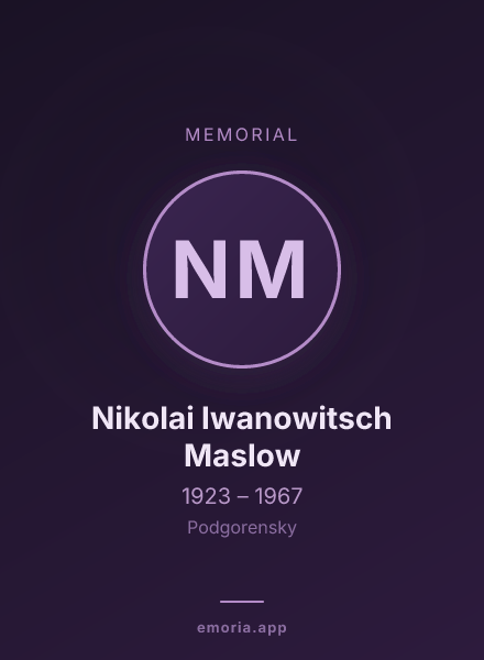 Memorial portrait of Nikolai Iwanowitsch Maslow