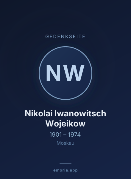 Gedenkportrait von Nikolai Iwanowitsch Wojeikow