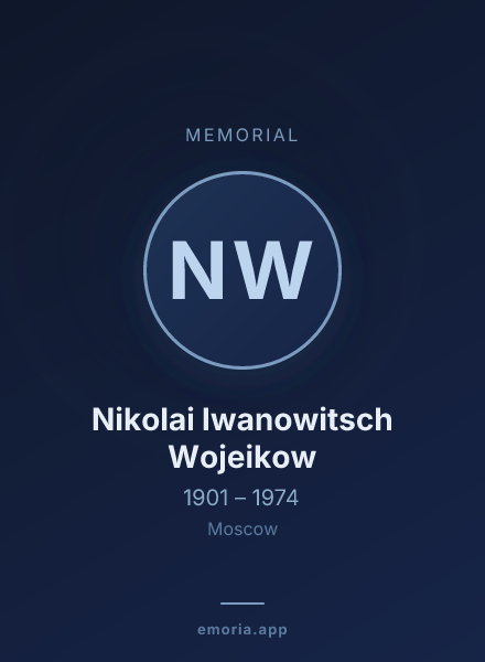 Memorial portrait of Nikolai Iwanowitsch Wojeikow