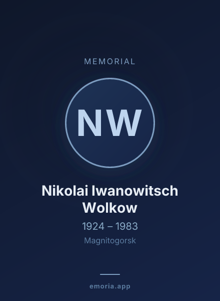 Memorial portrait of Nikolai Iwanowitsch Wolkow