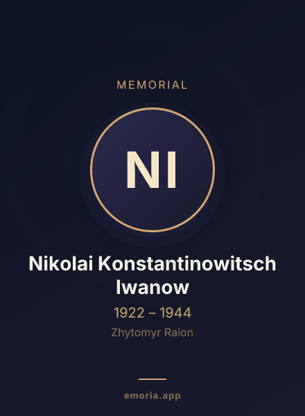 Memorial portrait of Nikolai Konstantinowitsch Iwanow