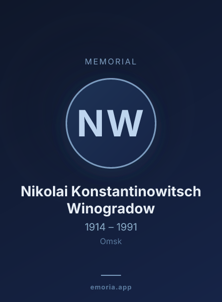 Memorial portrait of Nikolai Konstantinowitsch Winogradow