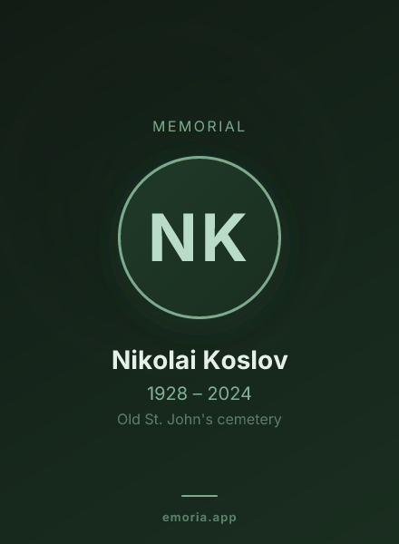 Memorial portrait of Nikolai Koslov