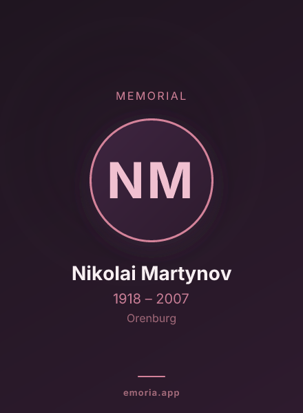 Memorial portrait of Nikolai Martynov