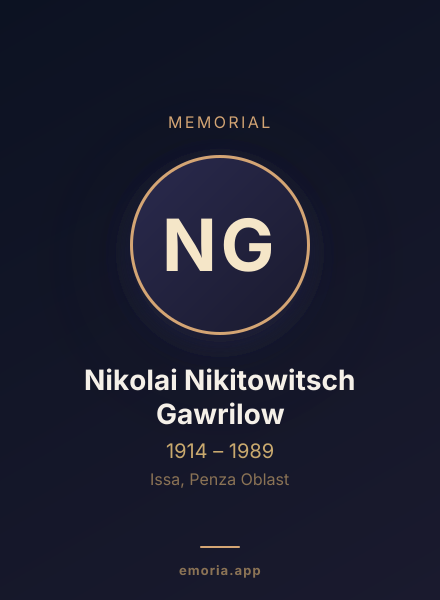 Memorial portrait of Nikolai Nikitowitsch Gawrilow