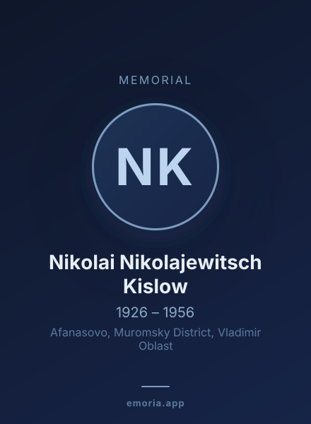 Memorial portrait of Nikolai Nikolajewitsch Kislow