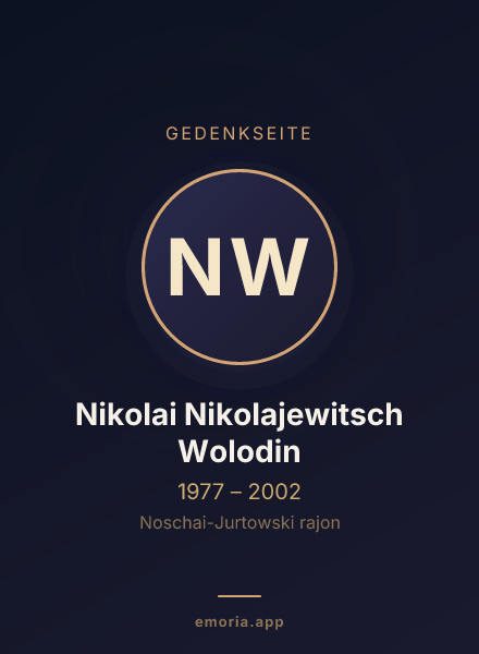 Gedenkportrait von Nikolai Nikolajewitsch Wolodin