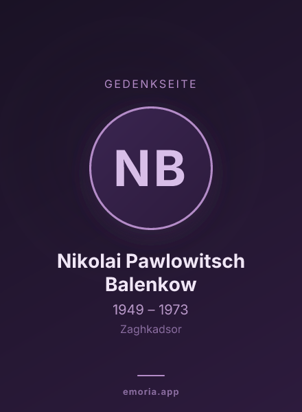 Gedenkportrait von Nikolai Pawlowitsch Balenkow