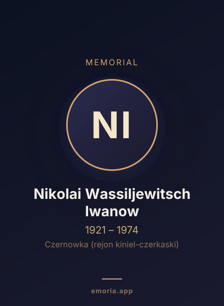 Memorial portrait of Nikolai Wassiljewitsch Iwanow