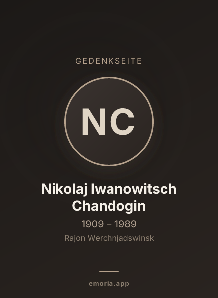 Gedenkportrait von Nikolaj Iwanowitsch Chandogin