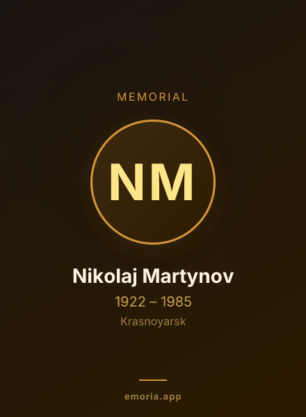 Memorial portrait of Nikolaj Martynov