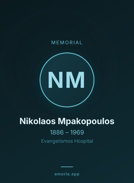 Memorial portrait of Nikolaos Mpakopoulos