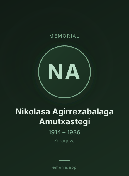 Memorial portrait of Nikolasa Agirrezabalaga Amutxastegi