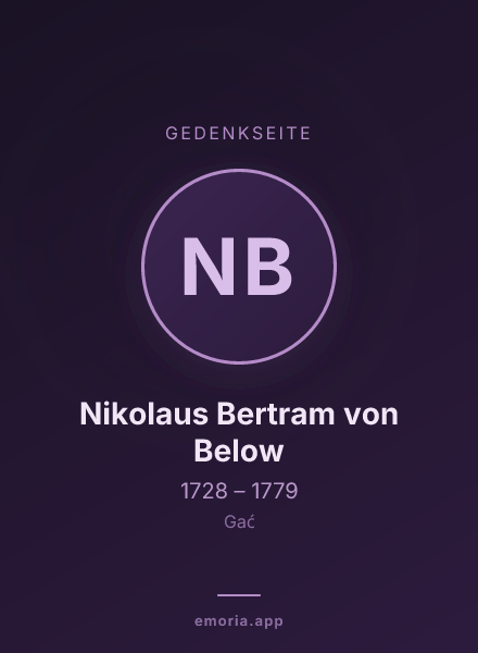 Gedenkportrait von Nikolaus Bertram von Below